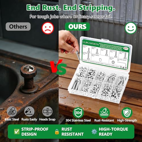 271 Pcs M4 Hex Socket Cap Screws Nuts Washers Wrench Kit, 304 SS | with Flat Washers & Wrench, Metric Fastener Set for Machinery, Brackets & Auto Repair, M4 x 6mm-30mm,Clear Label Storage Box - size: SS M4 271pcs 3