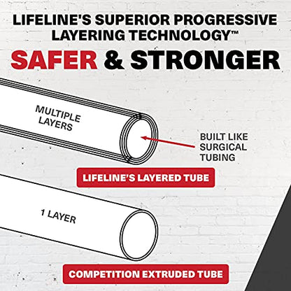 Lifeline Variable Resistance Trainer Kit with Adjustable Resistance Level Bands for More Workout Options - Includes Triple Grip Handles, Door Anchor, Three 5ft Exercise Tubes and Carry Bag - style: 120 lbs