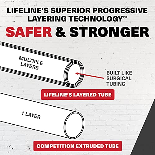 Lifeline Variable Resistance Trainer Kit with Adjustable Resistance Level Bands for More Workout Options - Includes Triple Grip Handles, Door Anchor, Three 5ft Exercise Tubes and Carry Bag - style: 60 lbs