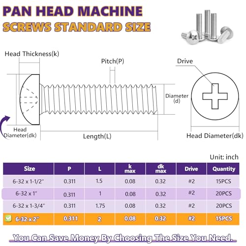15Pcs 6-32x2 Pan Head Machine Screws Kit 304 SS for Outlet | Phillips Full Thread For Electrical Outlet Switch plate, Cabinet & Drawer, Anti-Rust & Anti-Corrosion, Organizer Box Included - size: 6-32 x 2