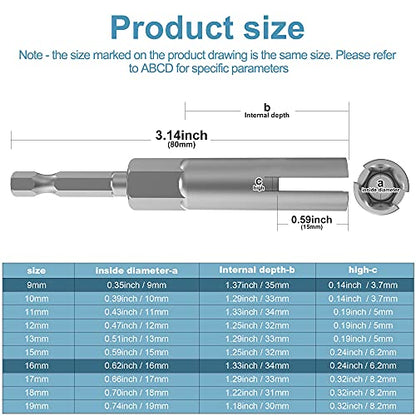 1/4"Hex Shank Nut Driver Power Wing Nut Drill Bit Socket Tool Drive Kit | slotted wing nut drill sleeve wrench wrench kit, panel nut screw eye C-shaped hook bolt （9mm16mm) - size: 2 Pack 2 Size 9mm,16mm