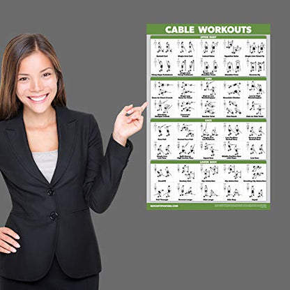 QUICKFIT Workout Poster Cable Machine, an Exercise Chart for Cable Training Station, Laminated, Gym, 18" x 24" - color: Laminated