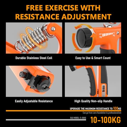 JKSHMYT Grip Strength Trainer Kits (5 Pack), Adjustable Resistance Forearm Strengthener, Hand Gripper Strengthener for Muscle Building