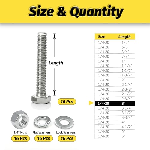 （16 Sets 1/4-20x3 Hex Bolt,Nut, Flat Washer & Split Lock Washer Assortment Kit,64Pcs 304 Stainless Steel SAE Fastener Set,Ideal for Mechanical Assembly, Equipment Repair and DIY Projects - size: 1/4-20x3" 16sets