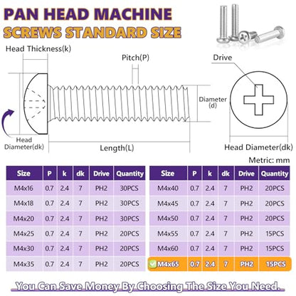 15Pcs M4x65mm Phillips Pan Head Machine Screws Kit 304 SS for DIY | Full Thread, Anti-Rust & Anti-Corrosion, For Furniture Repair, Electronics & 3D Printer Small Models, Storage Case Included - size: M4x65mm