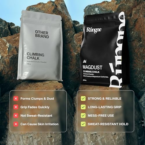 RUNGNE Premium Climbing Chalk - High Performance Chalk for Rock Climbing, Bouldering, Weightlifting & More - Unmatched Grip and Skin Friendly - size: 1 Pack