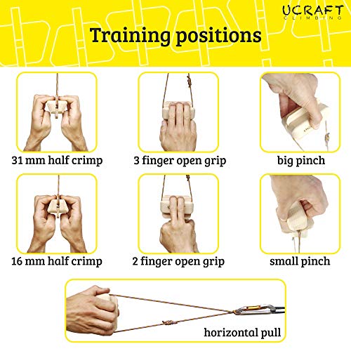 Ucraft Pocket-Sized Climbing Hangboard. Portable Fingerboard for Training and Warm-up