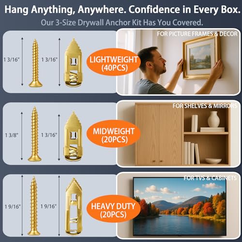 81 PCS Heavy Duty Self Drilling Drywall Anchor Kit (3 Sizes) - Holds 100LBS+ [2025 Upgraded] Metal Wall Anchors with Screws for TV Mounting, Cabinets, Shelves - No Drill Required