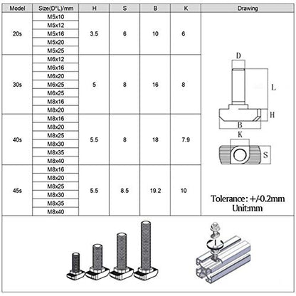 20 Pcs M6 x 25mm Thread T Slot Drop-in Bolt T-Bolt Hammer Head Bolt T Screw Stud for 3030 Series Standard 8mm T-Slot Aluminum Extrusion Profile (3030 Series) - size: 30-M6x25mm