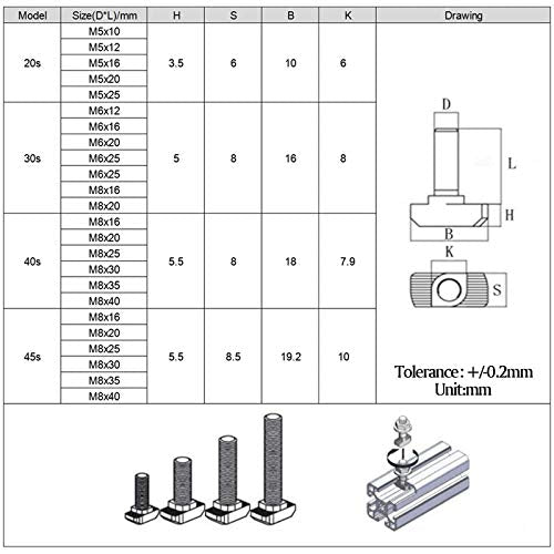 20 Pcs M6 x 16mm Thread T Slot Drop-in Bolt T-Bolt Hammer Head Bolt T Screw Stud for 3030 Series Standard 8mm T-Slot Aluminum Extrusion Profile (3030 Series) - size: 30-M6x16mm