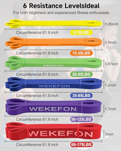Resistance Bands Set, Pull Up Assist Bands - Stretch Resistance Band - Mobility Band Powerlifting Exercise Bands for Resistance Training, Physical Therapy, Home Workouts - color: Blue