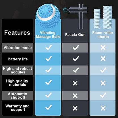Uppye Vibrating Massage Ball for Pain Relif, Lacrosse Balls Deep Tissue Trigger Point Therapy for Plantar Fasciitis Pain Relief, Muscle Pain for Myofascial Release Ball - color: Blue