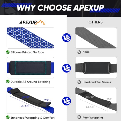 Weight Lifting Straps for Weightlifting, Lifting Wrist Straps Gym, Deadlift Strap, Anti Slip Silicone Weightlifting Strap Men Women Powerlifting, Strength Training - color: Blue, size: 2 Pair