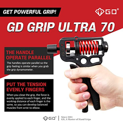 GD Grip Strength Trainer (Premium Adjustable Grip Strengthener for Forearm Training) Wrist and Forearm Strengthener