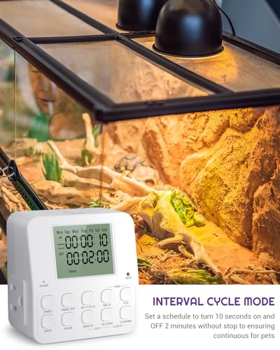 NEARPOW Dual Digital 7 Day Programmable Timer Outlet, Infinite Repeat Cycle | 20 ON/OFF Programs, 3-Prong 24 Hour Programmable, Indoor Timed Interval Cycle Power Switch for Lights, Heavy Duty 15A/1875W - size: 1 Pack
