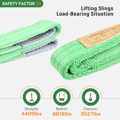 2 PCS Lifting Slings Straps Polyester Web Slings, Lift Sling Straps 3.3 FtX2 in, Polyester Lifting Sling Tow Strap Flat Eye & Eye 2PLY Straight 4409 LBS Basket 8818 LBS Choker 3527 LBS (Green) - color: Green