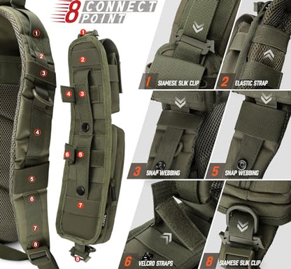 WYNEX Molle Accessories Pouch of Double Zipper Pocket Version, Backpack Strap Pouch Shoulder Strap Molle Attachment Tactical Accessories Bag Shoulder Starps Zipper Pocket Additional Phone Holder - color: Range Green-2Pcs