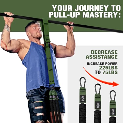 Resistance Bands, Pull Up Assistance Bands, Heavy-Duty Tricep Workout Equipment for Pushdowns, Bicep Curls, Face Pulls, Home Gym Equipment Training for Back, Abs, Triceps, Biceps, Arms