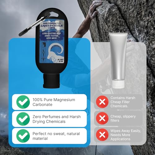 Liquid Chalk, Quick Drying & Mess Free Gym Chalk for Weightlifting, Gymnastics, Rock Climbing, and Lifting. Pro-Level Sweat Resistance & Long Lasting for Stronger Hand Grip