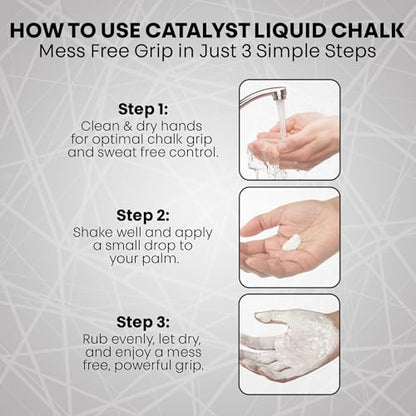 Liquid Chalk for Weightlifting – Gym & Climbing Chalk, Quick Dry Grip Enhancer, Mess-Free & Sweat-Resistant, Long Lasting Chalk for Gymnastics, Crossfit, Pole Fitness & Lifting