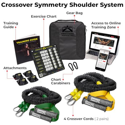 Crossover Symmetry Shoulder System Includes Two Sets of Resistance Bands Attachments Training Guide Exercise Chart Online Workouts for Home Fitness Rehab Rotator Cuff Exercises - style: Novice Wall Mounts