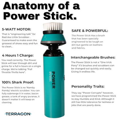 Terragon Kinetic Cleanse Shoe Cleaning Kit with Electric Shoe Cleaner Brush - Hyper Cleanse Remove Tough Stains from Leather, Nubuck, Fabric Shoes - Bonus Shoe Cube for Soles, Color-safe, Solvent-free