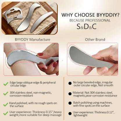 BYYDDIY 4 in 1 304Stainless Steel Muscle Scraper Tool Kit,Scraping Massage Tools for Physical Therapy,Derma Edge Massage Tool & GuaSha Massage Scraper Tool - style: SBDC