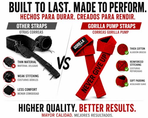 Pair of Deluxe Straps for Weights, Dumbbells, Gym and Crossfit with Non-Slip Grip and Durable Never Give Up Design - color: Red