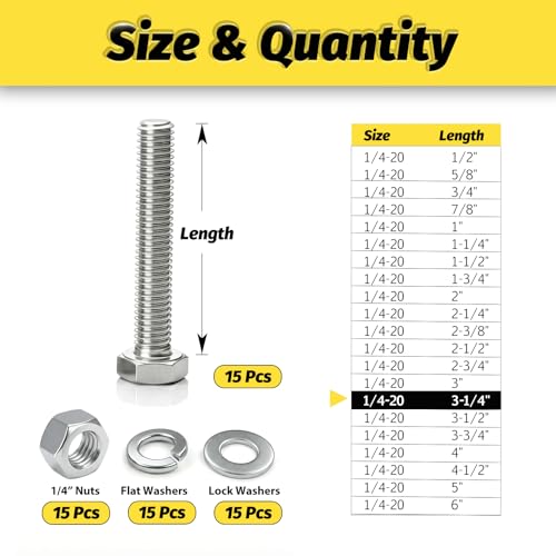 （15 Sets 1/4-20x3-1/4 Hex Bolt,Nut, Flat Washer & Split Lock Washer Assortment Kit,60Pcs 304 Stainless Steel SAE Fastener Set,Ideal for Mechanical Assembly, Equipment Repair and DIY Projects - size: 1/4-20x3-1/4" 15sets