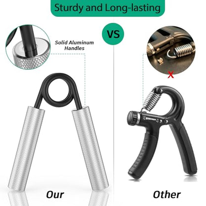 ZEAGUS Grip Strength Trainer 4 Pack,Metal Hand Grip Strengthener Kit-Silver | Non-Slip Heavy-Duty Forearm Exerciser,50LB-200LB Hand Gripper for Muscle Building and Hand Rehabilitation Exercising - color: Silver