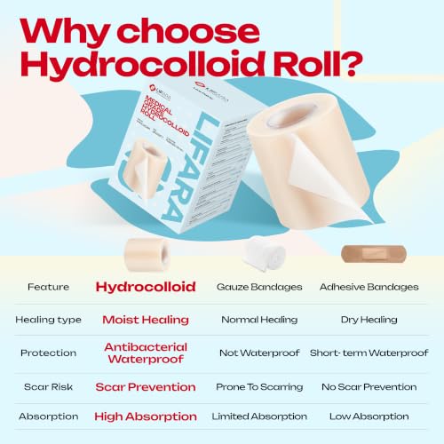 LIFARA Hydrocolloid Roll for Wound Care - Cut-to-Size, Hydrocolloid Patch Bandages with Self-Adhesive, Ultra Absorbent & Waterproof, First Aid Kit Essential (11.8mil/ 0.3mm Thickness, 2in*8ft) - size: 2in*8ft, 11.8mil/ 0.3mm Thickness