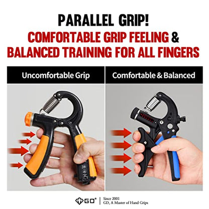GD Grip2 Adjustable Grip Strength Trainer Hand Gripper Forearm Strengthener | Adjustable resistance 22~77lbs Squeezer, Hand grip strengthener, Gripper exerciser Devices, Stress Relief Grips Recovery - color: BLUE