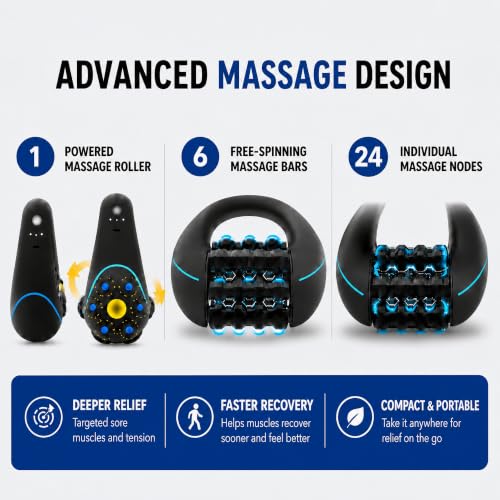 Electric Rolling Percussive Massager, Deep Tissue Muscle Roller | Portable Rechargeable Roller with 3 Speeds for Muscle Recovery & Soreness Relief on Neck, Shoulders, Back, Arms & Legs