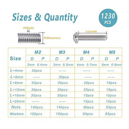 Kadrick 304 Stainless Steel Screws,1230 Pcs M2 M3 M4 M5 Metric Screw Aassortment,4mm-20mm Hex Socket Button Head Cap Bolts Nuts Washers Kit with 4 Hex Wrenches - size: SS M2-M5 1230Pcs