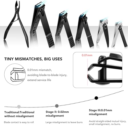 Manicure Set 32pcs Professional Nail Clippers Kit Pedicure Care Tools-Stainless Steel Grooming Tools for Travel, Black