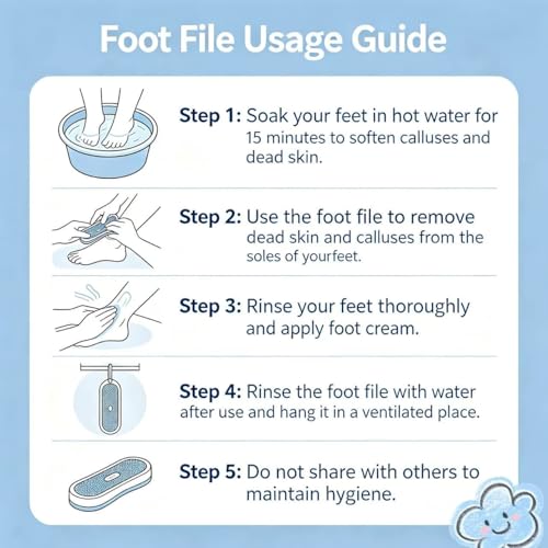 Foot File Callus Remover, Professional Pedicure Tool with Bamboo Handle, Gentle 120 Grit Exfoliator for Cracked Heels, Dead Skin & Corns, Cute Dog Pattern, Non-Slip Grip for Wet & Dry Use