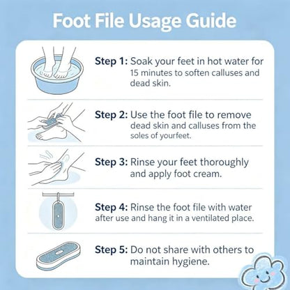 Foot File Callus Remover, Professional Pedicure Tool with Bamboo Handle, Gentle 120 Grit Exfoliator for Cracked Heels, Dead Skin & Corns, Cute Dog Pattern, Non-Slip Grip for Wet & Dry Use