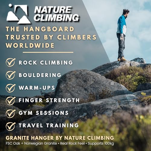 Portable Hangboard | Rock Climbing Hangboard | Hang Board for Climbing | Fingerboard | Strengthen Your Fingers | Bouldering Gifts | Hard Wood - color: Granite