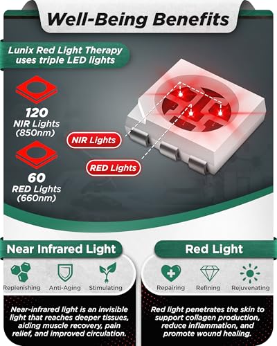 Lunix LX24 Red Light Therapy for Feet, Near Infrared Therapy for Circulation & Joint Support, Portable, Rechargeable, Adjustable Intensity, Black - size: Foot