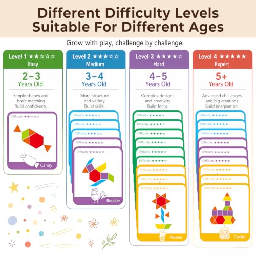 LovesTown 209 PCS Shapes Wooden Pattern Blocks for Kids, Geometric with Activity Cards and Storage Bag, Educational Tangram Puzzles,Great Learning Gift from Parents or Teachers - size: 230