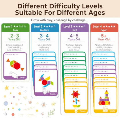 LovesTown 209 PCS Shapes Wooden Pattern Blocks for Kids, Geometric with Activity Cards and Storage Bag, Educational Tangram Puzzles,Great Learning Gift from Parents or Teachers - size: 230