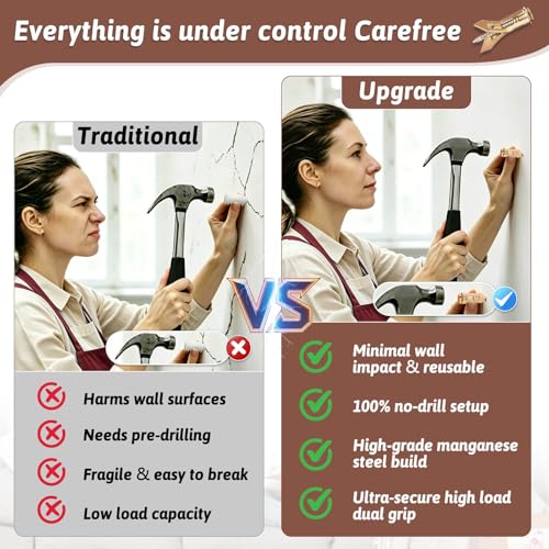 423 PCS Self Drilling Drywall Anchors with Screws Kit, Heavy Duty Metal | 2 Sizes Self-Drilling Drywall Anchors, 5 Sizes Zinc Expansion Screws and 3 Drill Bits for Shelves, Mirrors, Picture Frames