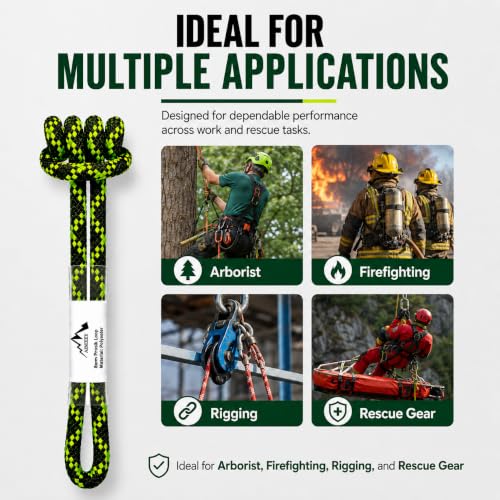 8mm (5/16") Sewn Prusik Loop 18 Inches / 24 Inches - Ideal for Arborist, Firefighting, Rigging, and Rescue Gear Dark Green | 18 inch | Pack of 3 - color: Dark Green | 18 Inch | Pack of 3