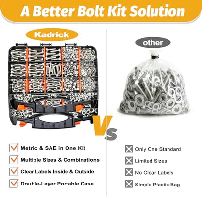 Kadrick 1240PCS Stainless Steel Hex Bolt Assortment Kit – SAE & Metric Set (1/4”-20, 5/16”-18, 3/8”-16, M6, M8, M10) – Bolts, Nuts, Flat & Lock Washers – Dual-Side Heavy-Duty Storage Box - size: 1240Pcs Stainless SAE & Metric HEX
