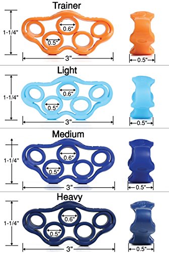 Hand-X Band Grip Strength Trainer - color: Heavy
