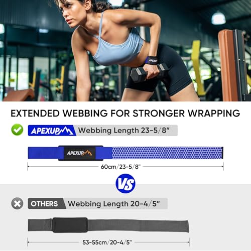 Weight Lifting Straps for Weightlifting, Lifting Wrist Straps Gym, Deadlift Strap, Anti Slip Silicone Weightlifting Strap Men Women Powerlifting, Strength Training - color: Blue, size: 2 Pair