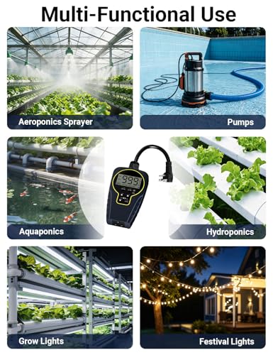 Techbee Repeat Cycle Timer Plug Outlet, 15A 1HP | 1 s to 999 h Interval, Short/Long On-Off, Countdown, Light Sensor, Waterproof for Outdoor