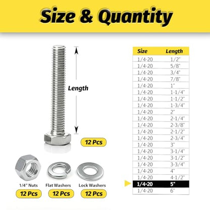 （12 Sets 1/4-20x5 Hex Bolt,Nut, Flat Washer & Split Lock Washer Assortment Kit,48Pcs 304 Stainless Steel SAE Fastener Set,Ideal for Mechanical Assembly, Equipment Repair and DIY Projects - size: 1/4-20x5" 12sets