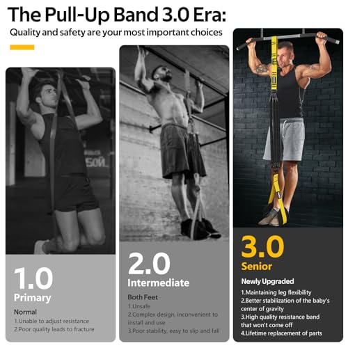 Pull Up Assistance Bands Set, Heavy Duty Adjustable Pull Up Assist Band with Feet Rest, Strength Training Bands for Home Gym Fitness, Pull-Up Bar, Calisthenics and Body Stretching - color: Yellow