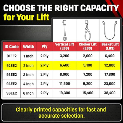 Chenango Supply Eye & Eye 2 Ply Rigging DD Slings | USA-Made, Heavy Duty, Marine Flo Guard Polyester, for Lifting & Material Handling (Multiple Sizes and Capacities) - size: 2" x 14'
